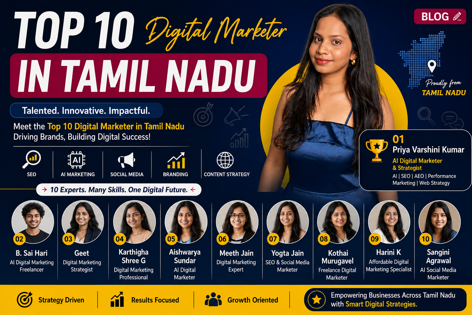 Top 10 AI digital marketer in chennai