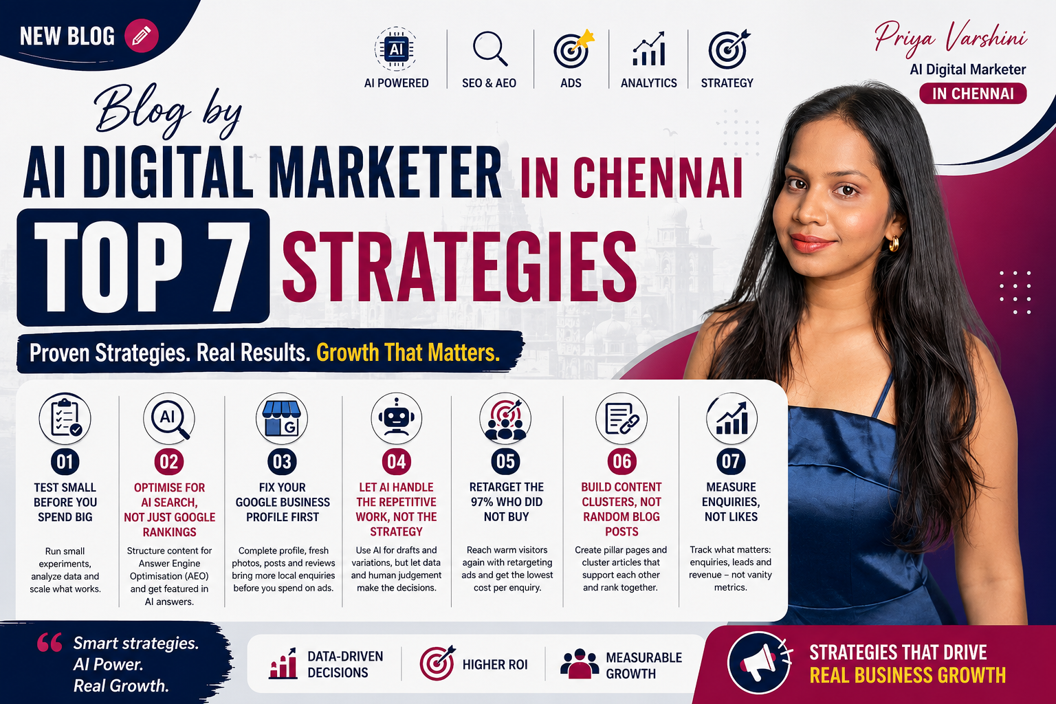 best ai digital strategist in chennai